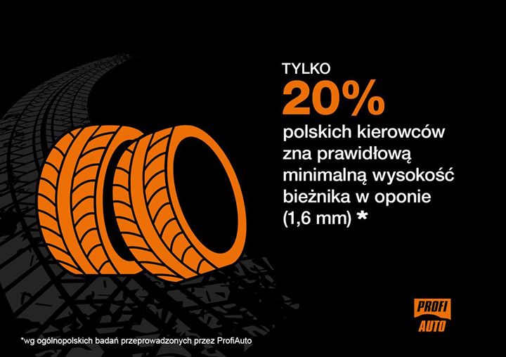 Wyniki ogólnopolskich badań przeprowadzonych przez ProfiAuto są alarmujące❗Nowe opony mają bieżnik…